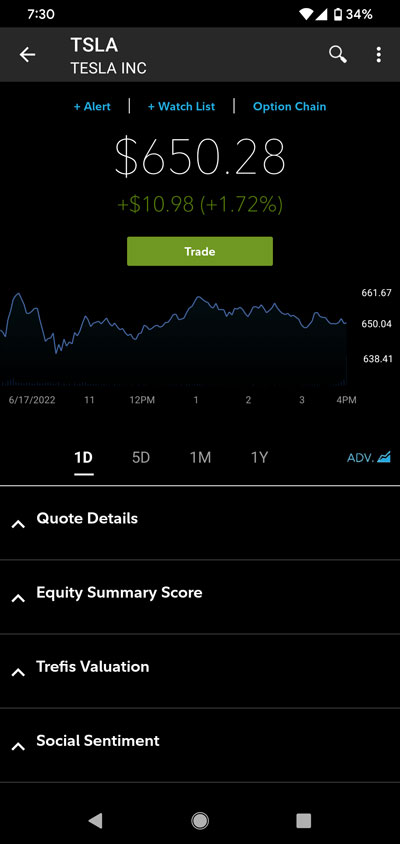 Fidelity or TIAA