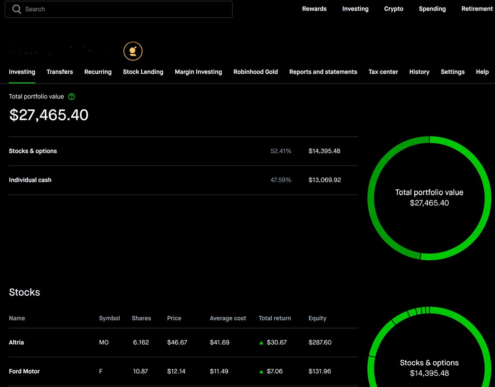 Robin Hood vs Betterment