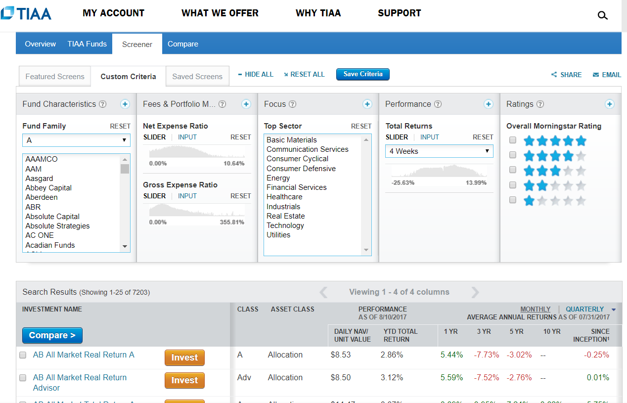 TIAA vs Vanguard in 2024