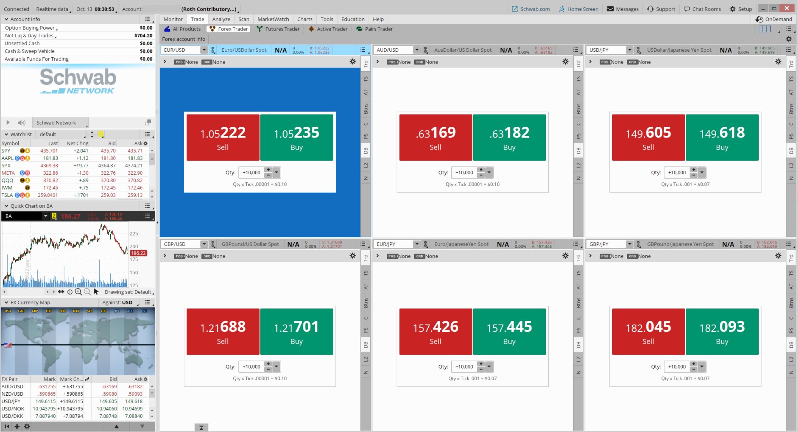 Charles Schwab forex minimum lot size