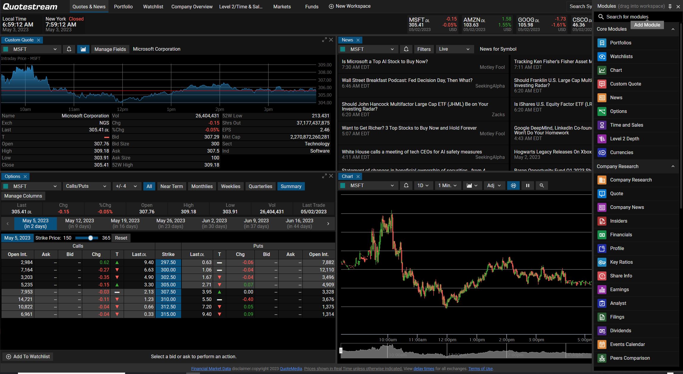 Quotestream vs Thinkorswim